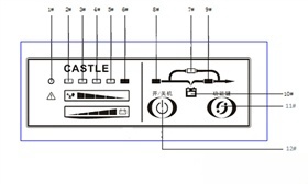 山特UPS不间断电源主机显示面板