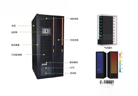 一体化机房