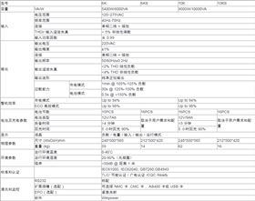 技术参数