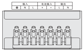 接入负载