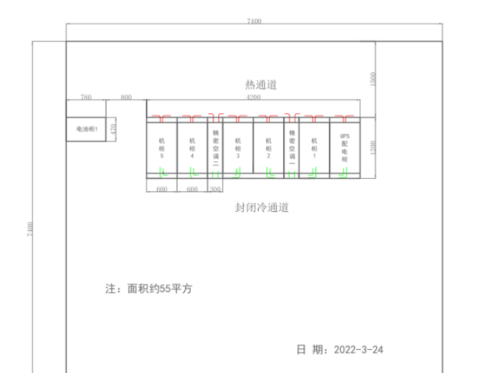 客户需求