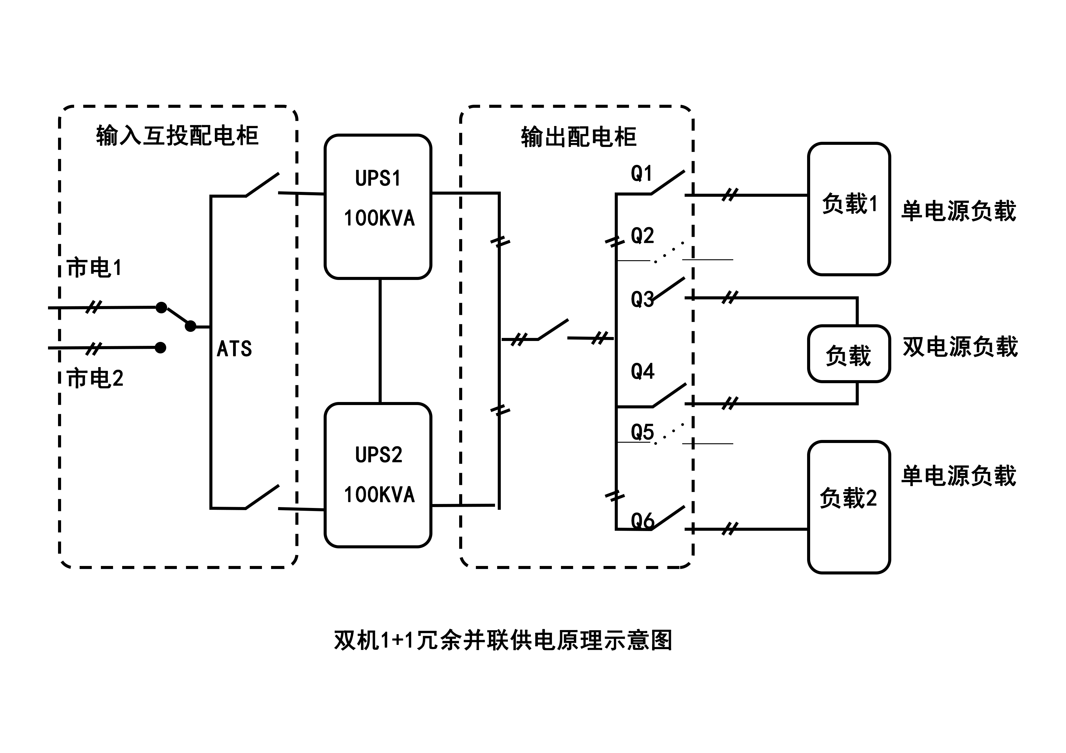 学校ups冗余并联流程图